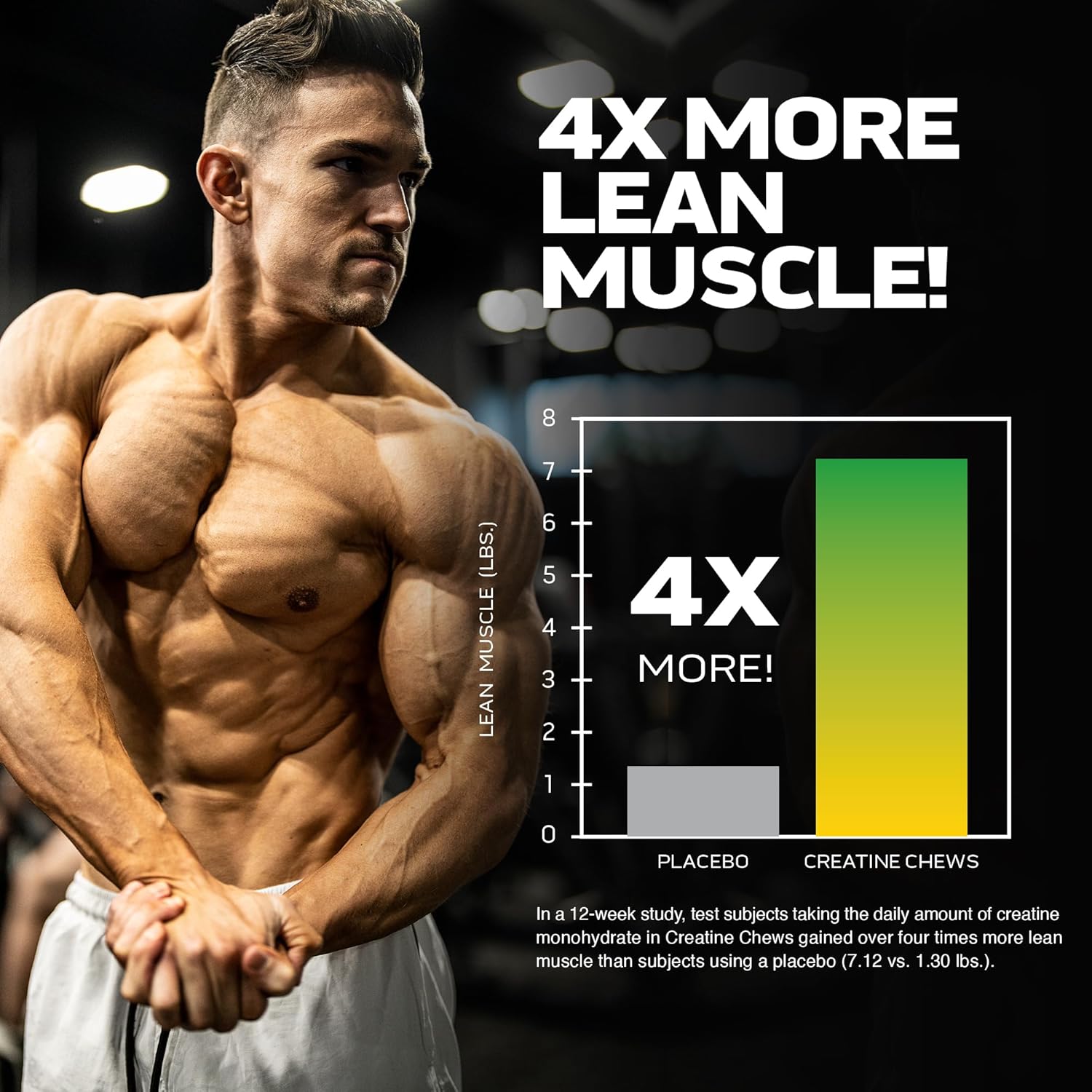 MUSCLETECH CREATINE CHEWS 90 CHEWABLE TABLETS CITRUS BURST FLAVOR - Image 5