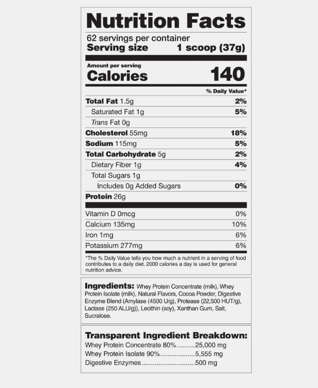 Magnum Nutraceuticals Whey 100 5Lbs - Image 2